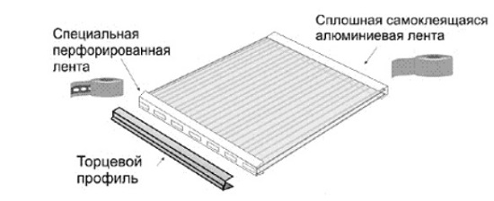 монтаж поликарбоната лентой